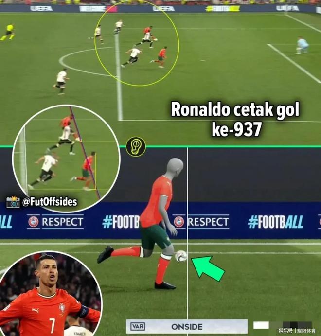 克里斯蒂亚诺·罗纳尔多破门,葡萄牙击败瑞士晋级 克里斯蒂亚诺·罗纳尔多破门,葡萄牙击败瑞士晋级